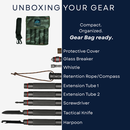 Summit Staff™ – #1 Tactical Hiking Staff for Strength, Safety, and Survival (Free Gift)